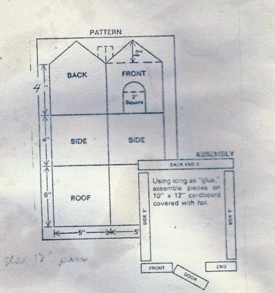 cutting pattern for gingerbread house